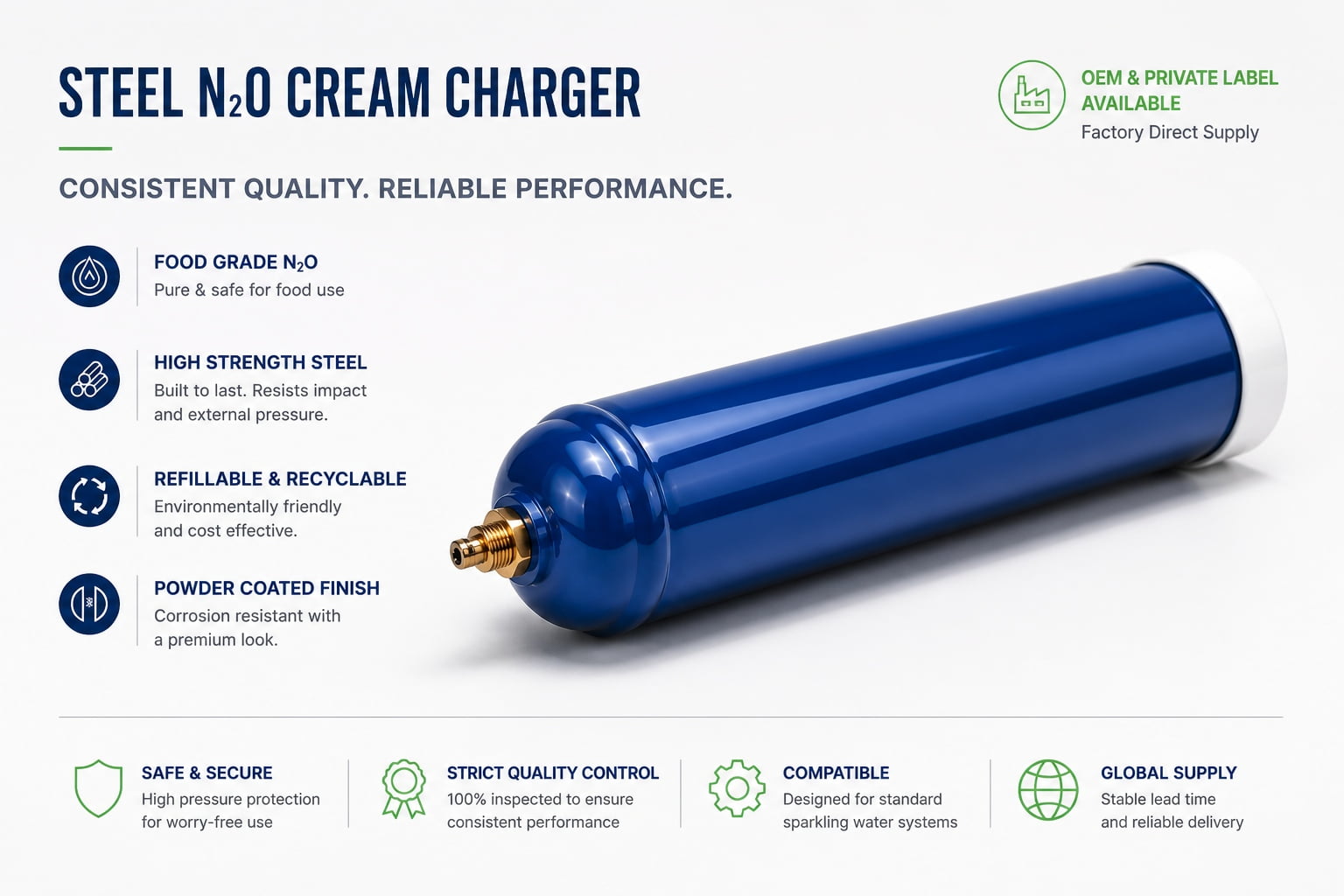 N2O 640g 0.95L Steel Cylinders