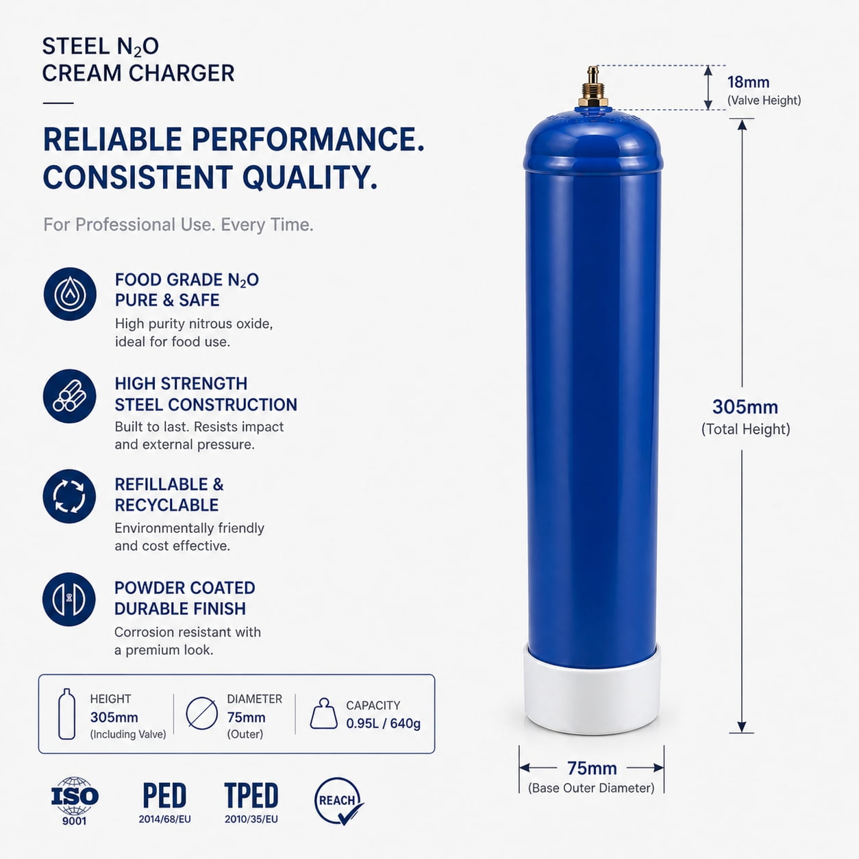 N2O 640g 0.95L Steel Cylinders