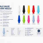 Nozzle