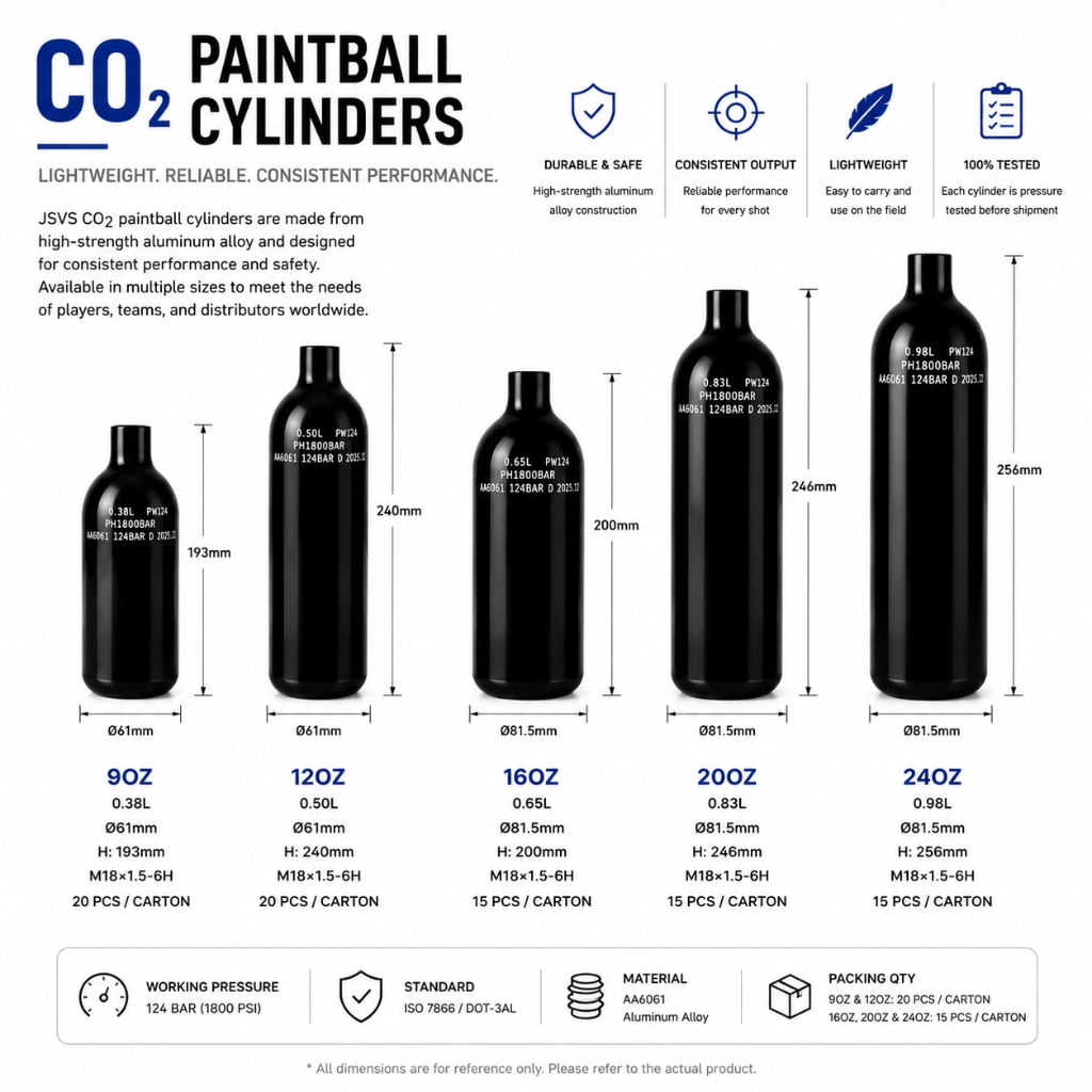 CO₂ Paintball Cylinders